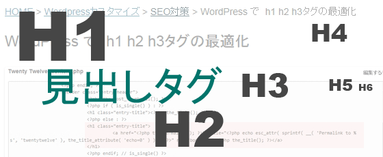 Wordpress で　h1 h2 h3タグの最適化