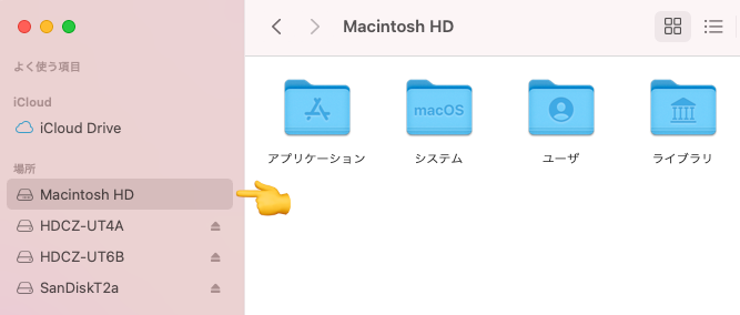Mac内蔵HD「Macintosh HD」Finder表示例