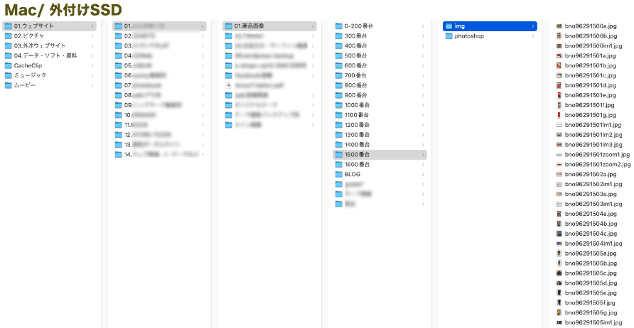 Mac / 外付けSSDのウェブ、ブログ関連フォルダ構成-対策後